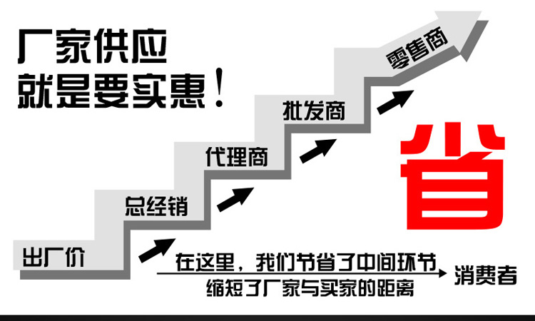 龍門(mén)液壓機(jī)廠家直銷(xiāo)